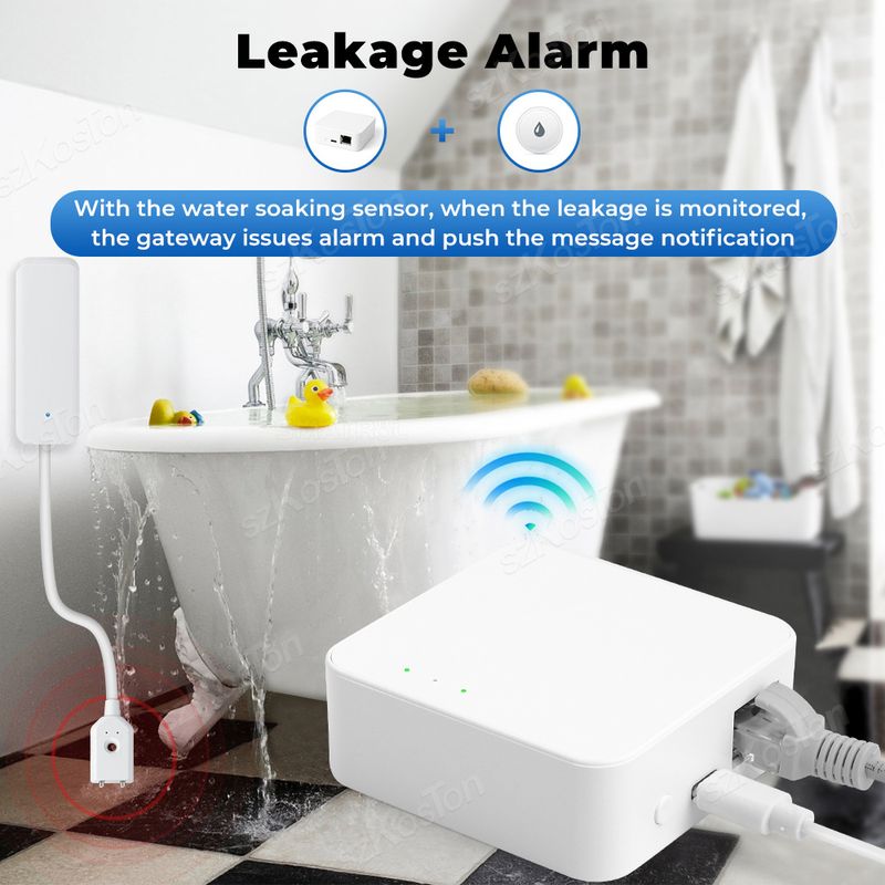 Tuya Zigbee Gateway Wired LAN Hub ZigBee 3.0 Home Bridge Smart Life APP Remote Control Works with Alexa Google Assistant_voghion.com