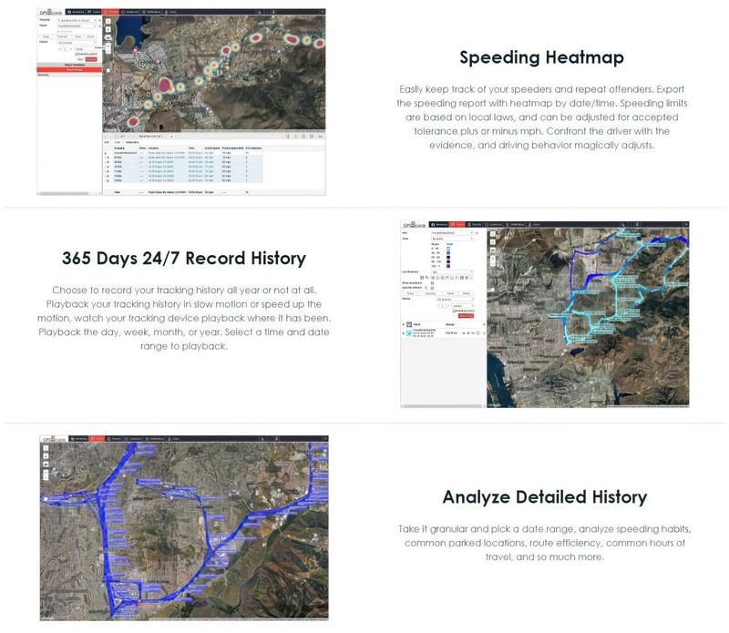 Surveillance Satellite GPS Tracking Device for Both Cars & Drivers_voghion.com