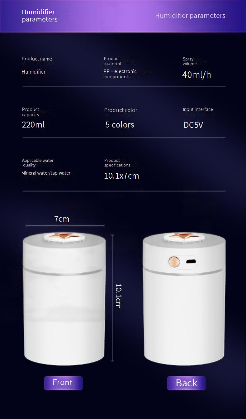 Wireless Portable USB Car Aroma Diffuser With 7-Color LED Night Light, Quiet Mist Humidifier For Home & Vehicle Use_voghion.com