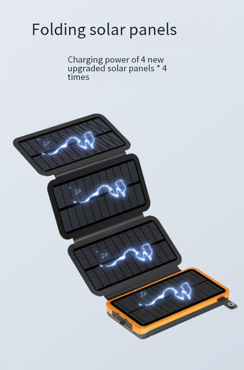 Power Bank 3C Certificato Caricabatterie Solare Pieghevole Ricarica Rapida 16000 mAh Capacità Sufficiente con Luce per Emergenza all'Aperto Originale_voghion.com