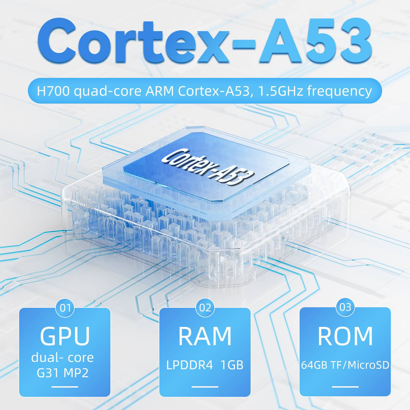 ANBERNIC RG35XX Plus Portable Video Game Console 3.5inch IPS Screen Classic Handheld Game Playe Gifts_voghion.com