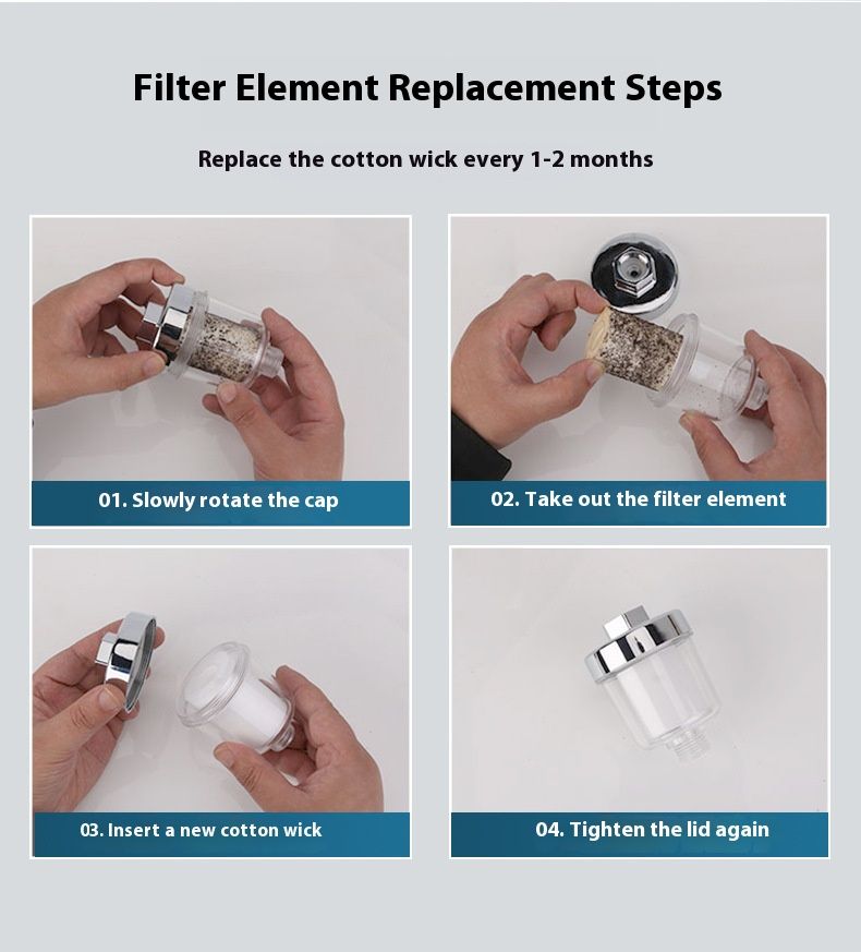 Filtro de ducha con cartucho de algodón PP reemplazable – Purificador de agua de 5 micras para piel y cabello suaves – Filtro universal de baño ABS (opciones de varios paquetes)_voghion.com
