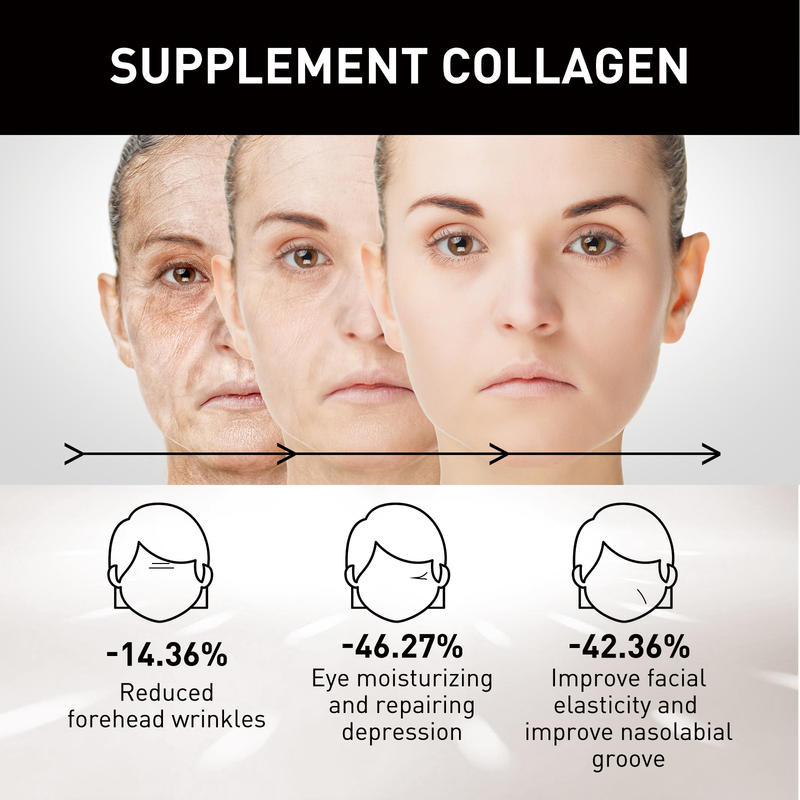 Crema de față Anti Beautiful cu retinol anti-îmbătrânire poate reduce liniile fine din jurul ochilor, strânge ridurile și ridica..._voghion.com