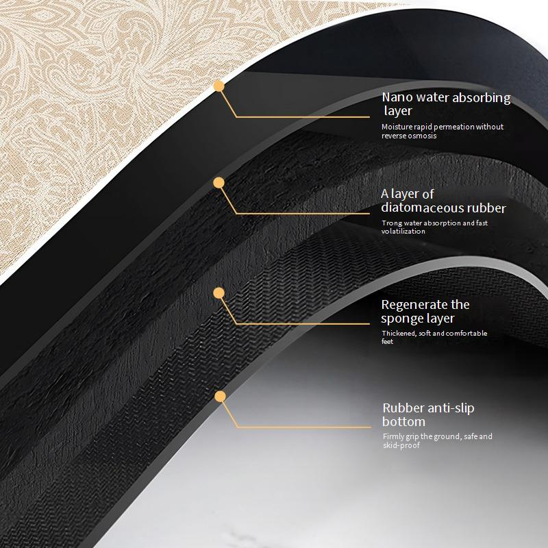Bathroom Floor Mats Curved Diatom Mud Absorbent Toilet Carpet Toilet Shower Room Non Slip Foot Mat_voghion.com