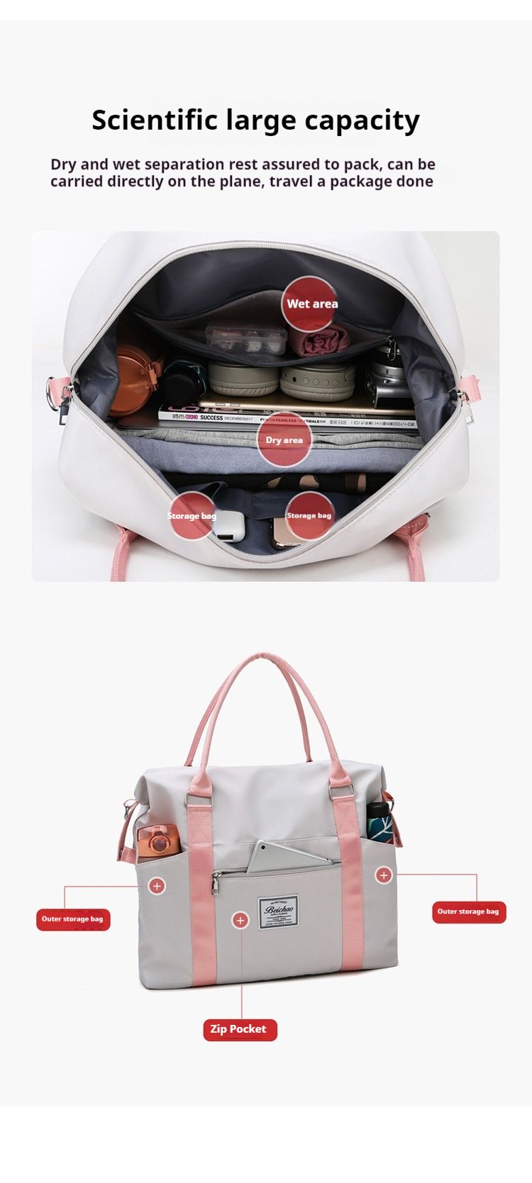Geantă de călătorie rezistentă la uzură, de mare capacitate, pentru femei în călătorii de afaceri, geantă de bagaj de mână pentru geantă de depozitare pentru maternitate, geantă de îmbarcare_voghion.com