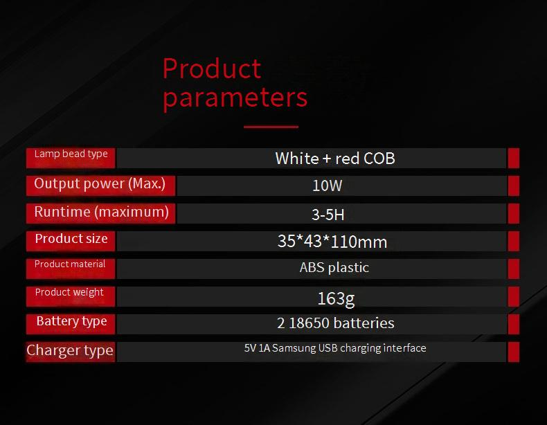 Super bright COB multi-functional head light LED outdoor camping night fishing work inspection Repair the charging headlight_voghion.com