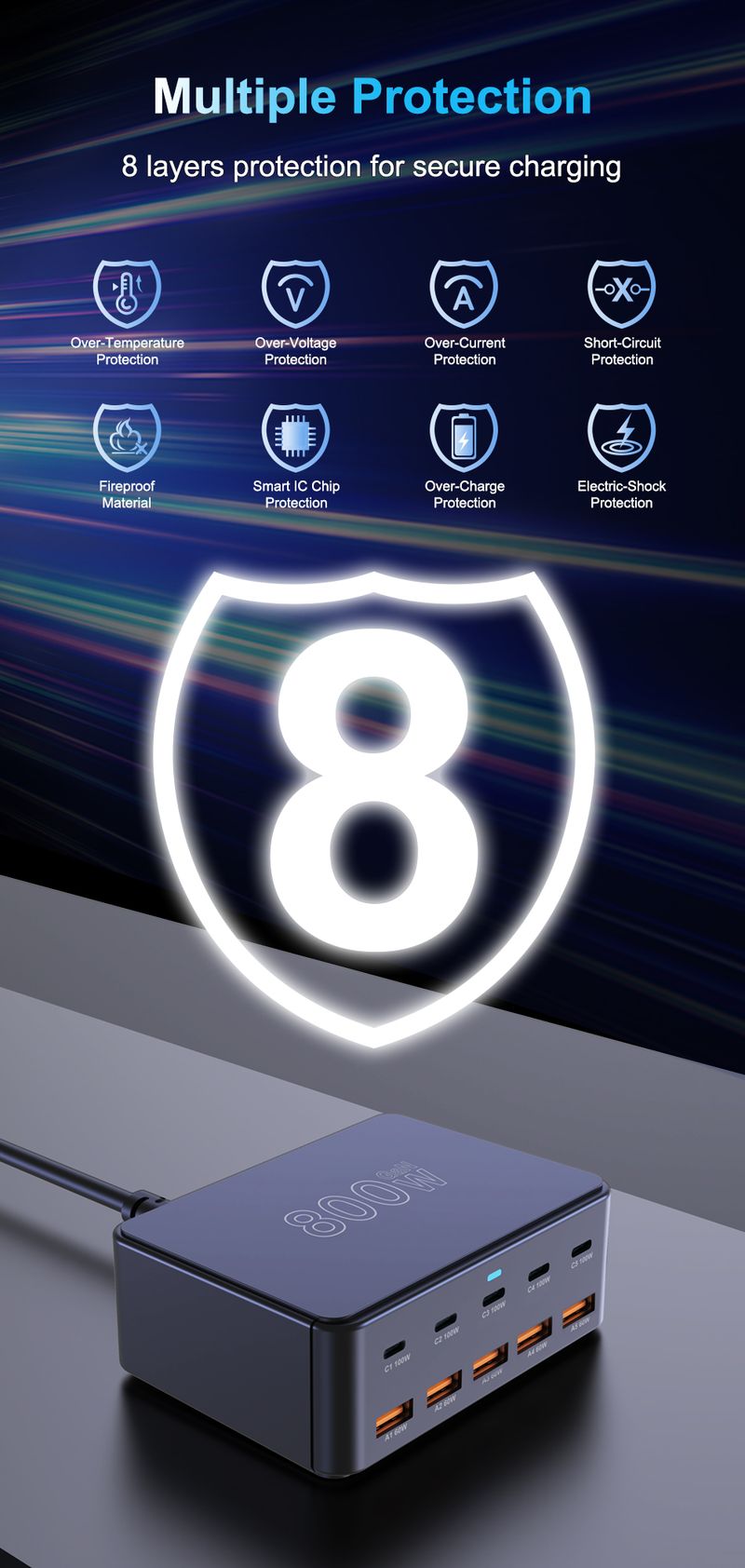 800 W USB C GaN Ladegerät 100 W PD3.0 PPS QC3.0 Multiport-Schnellladestation für iPhone 15 16 Samsung Book Pro Laptops_voghion.com