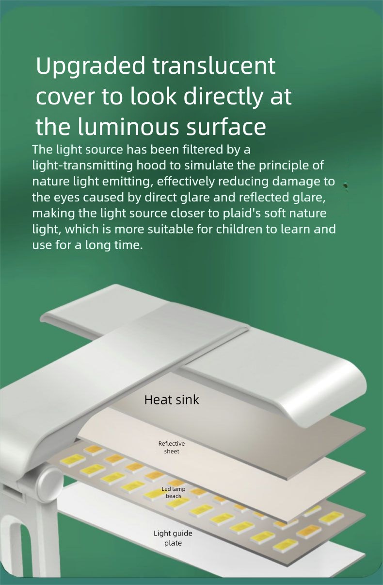 Eye Protection Desk For Studying, Children, Students, Homework, Reading, Rechargeable, Plug-in, Dormitory, Bedroom,_voghion.com