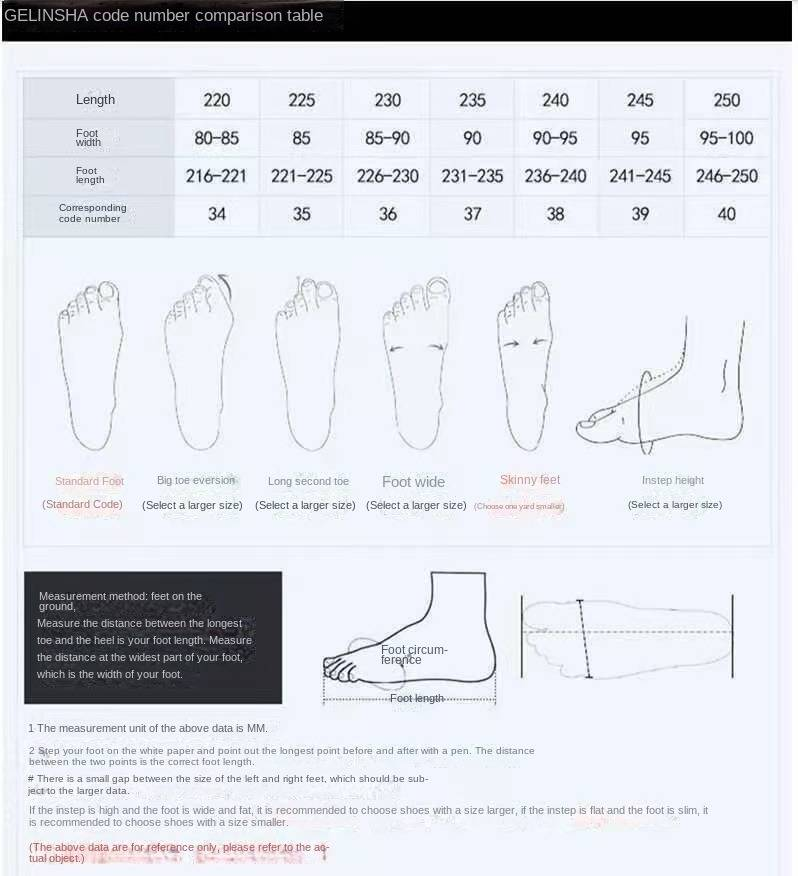 Kolekce jaro/léto s sandály na vysokém podpatku se čtvercovou přezkou_voghion.com