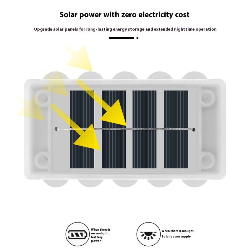 Solar-Wandleuchten für den Außenbereich, wasserdicht, Garten-Villa-Zaunbeleuchtung, LED-solarbetriebene Landschaftsleuchten für Hof, Terrasse, Balkon, Warmweiß/Kaltweiß_voghion.com