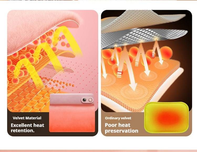 Fleece-Covered Graphene Heating Pad With Digital Display – USB Portable Hand/Knee Warmer, 3-Temperature Fast Heating, Waterless Electric Heating Bag_voghion.com