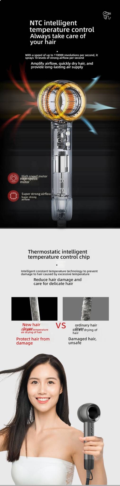 1400-W-Hochleistungshaartrockner mit Negativ-Ionen-Technologie und Kaltlufttaste – 3 Heiz-/Geschwindigkeitsstufen, Salonqualität für den Heimgebrauch, leicht und leise_voghion.com