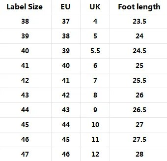 Scarpe da spiaggia comode e spesse da uomo con fondo spesso, scarpe casual estive con foro Baotou_voghion.com