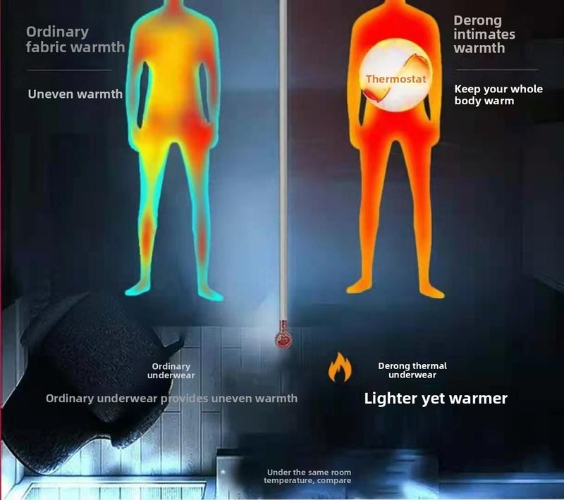 Men's De Rong Self-Heating Body Shaping Slim Fit Couple's Thermal Underwear Full Set For Autumn And Winter_voghion.com