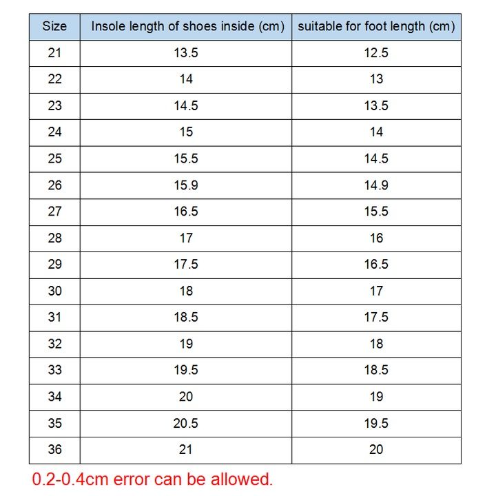 2023 Spring New Children Fashion Soft White Boys Sports Shoes Korean Style Students Lace-up Light Sneakers for Girls_voghion.com