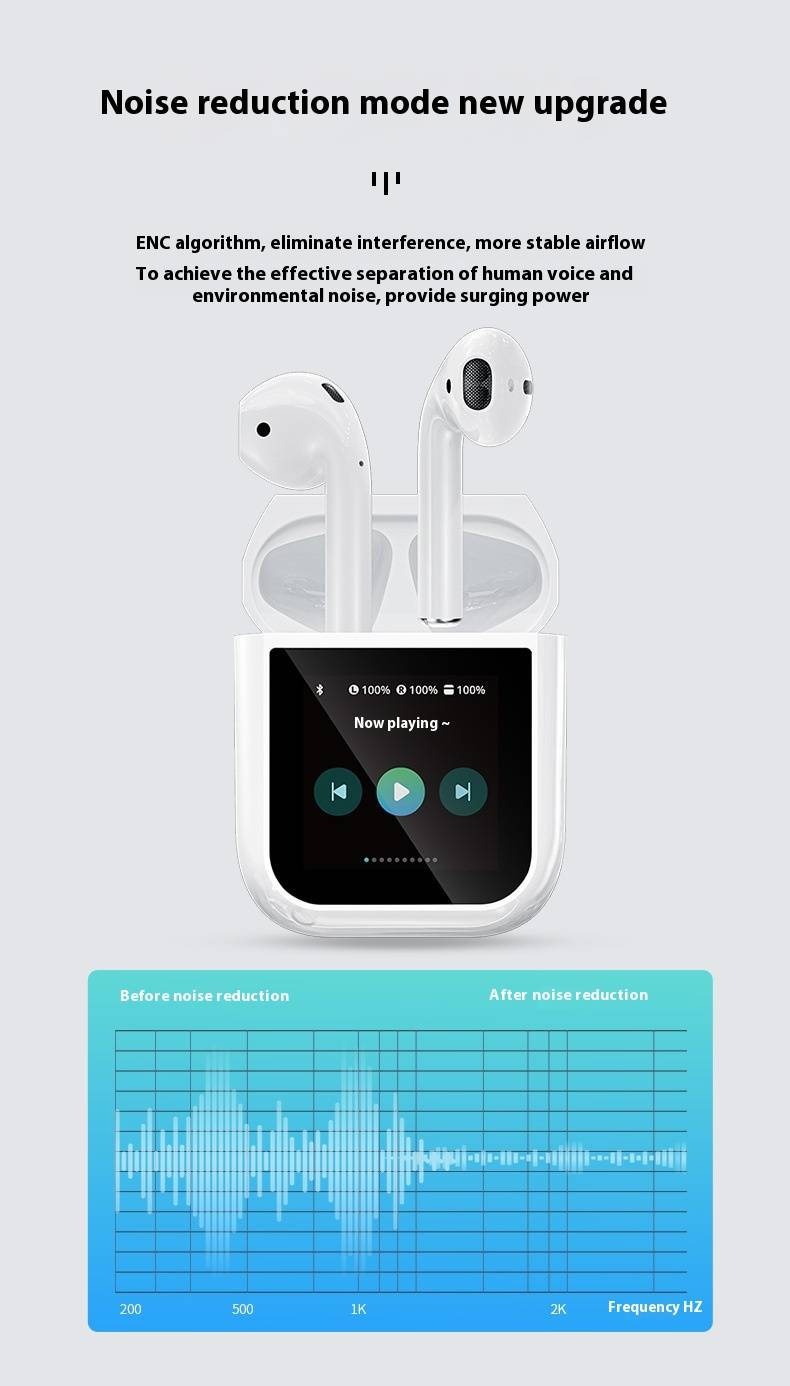 neues Produkt High-End-Touchscreen-Funkheadset A14pro Huaqiangbei Bluetooth-Headset der zweiten Generation mit intelligentem Farbbildschirm TWS_voghion.com