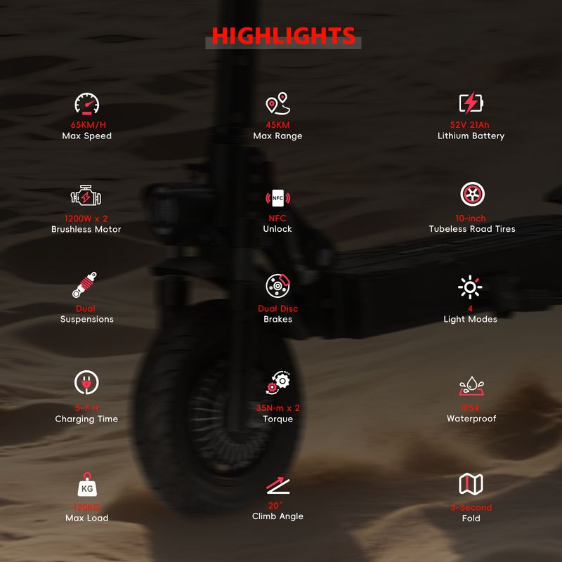 HALO KNIGHT T104 Elektroroller 52V 2400W 21Ah Batterie_voghion.com