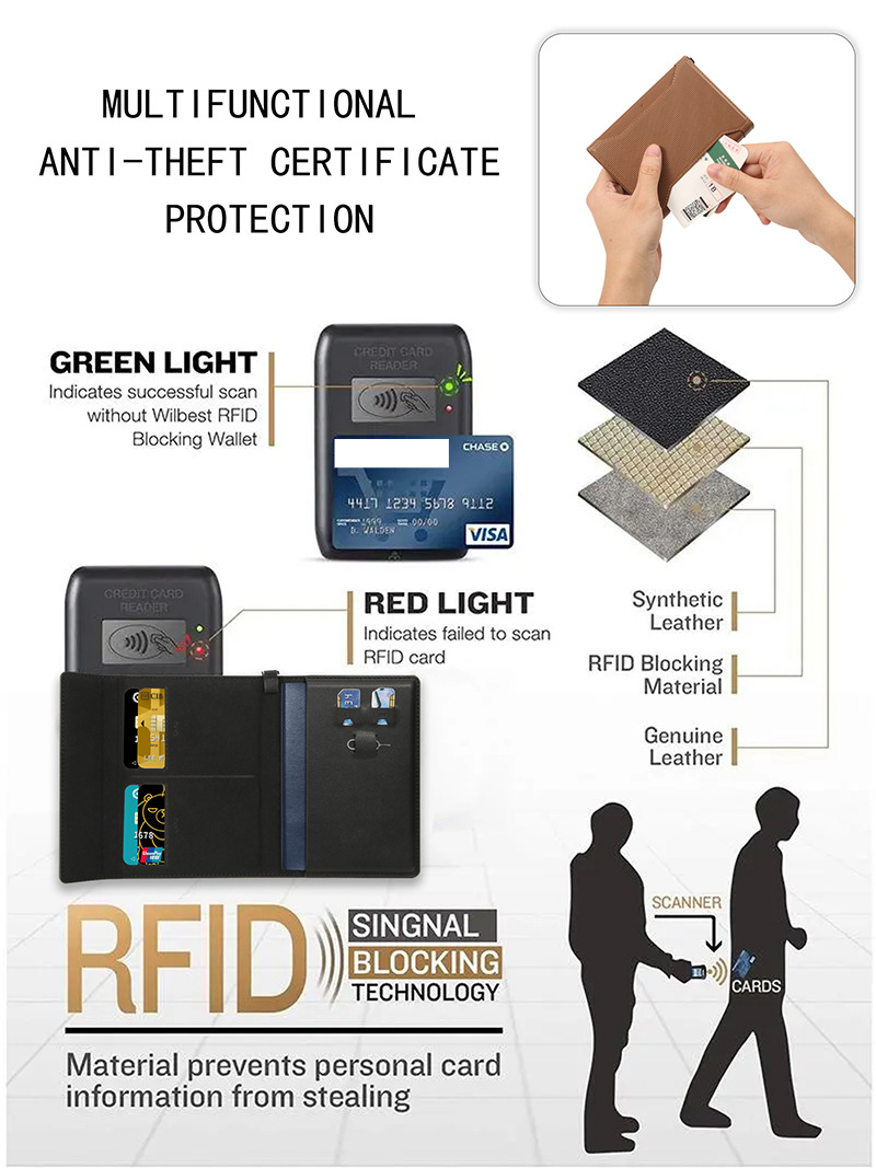 Reisepasstasche Diebstahlschutzbürste Multifunktionale Reisepasshülle mit großer Kapazität Schutzhülle Kartentasche Antimagnetisch RFID_voghion.com