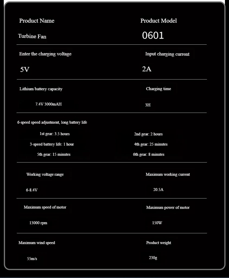 Dual-Purpose Turbo Fan - 130,000 RPM Handheld Blower & Vacuum, Portable Cooling Fan With 3 Speeds, Rechargeable Battery For Indoor & Outdoor Use_voghion.com