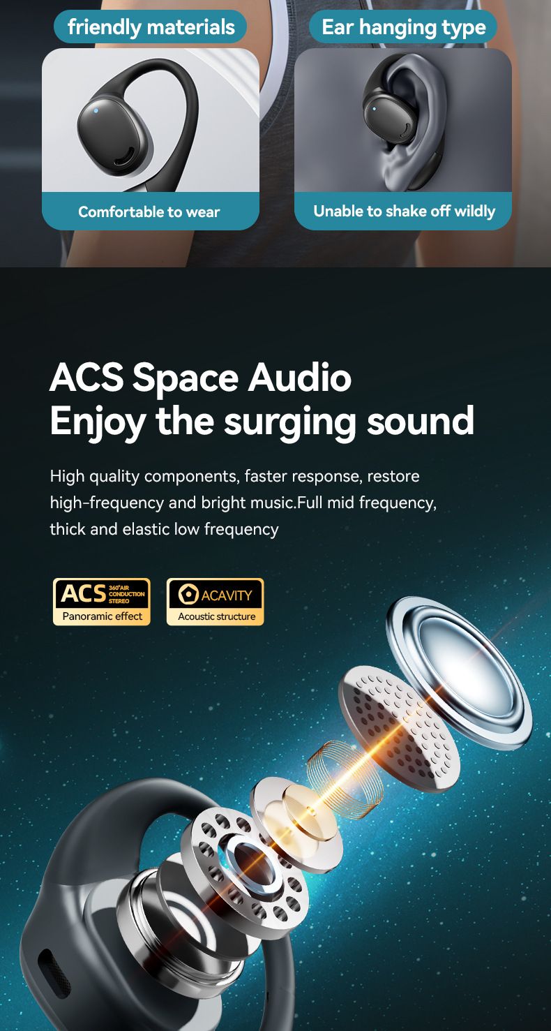 【High Quality】 Premium New Ear-Hook Noise Cancelling Running Sports OWS Open-Back Wireless Bluetooth Earphones_voghion.com