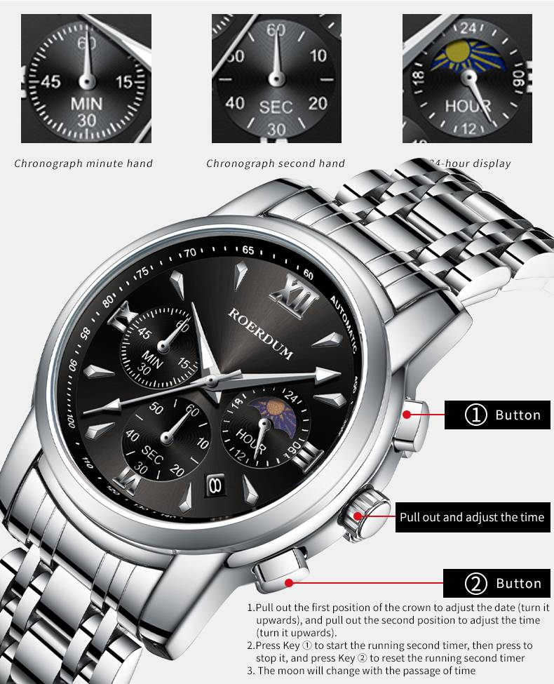 Serie ROERDUM Cool Play - Movimento al quarzo, bracciale in acciaio inossidabile, quadrante argento-nero, orologio da uomo casual ed elegante_voghion.com