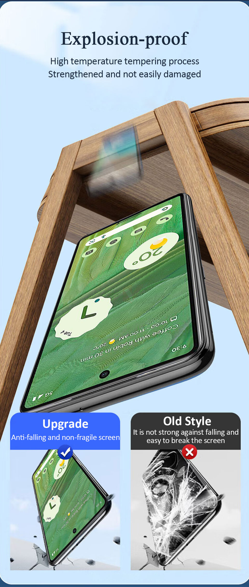 Full Cover Privacy Screen Protector for Google Pixel 7a 6a 5a 4a 3a Anti-spy Film for Google Pixel 7 6 5 4 3 2 XL Tempered Glass_voghion.com