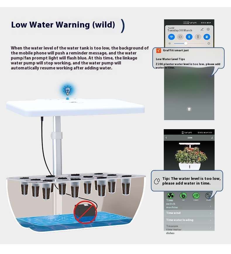 Máquina de plantio hidropônico inteligente com WIFI Equipamento hidropônico de vegetais domésticos Máquina de cultivo sem solo com luz de preenchimento doméstico_voghion.com