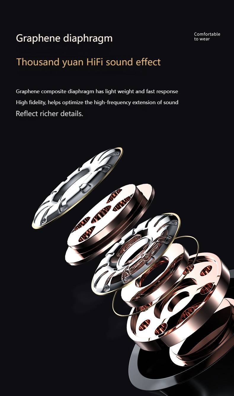 Wireless Bluetooth Earbuds With Mirror Display, 8H Playtime, IPX4 Waterproof, Bluetooth 5.2, Stereo Sound, Lightweight & Comfortable For Workout_voghion.com