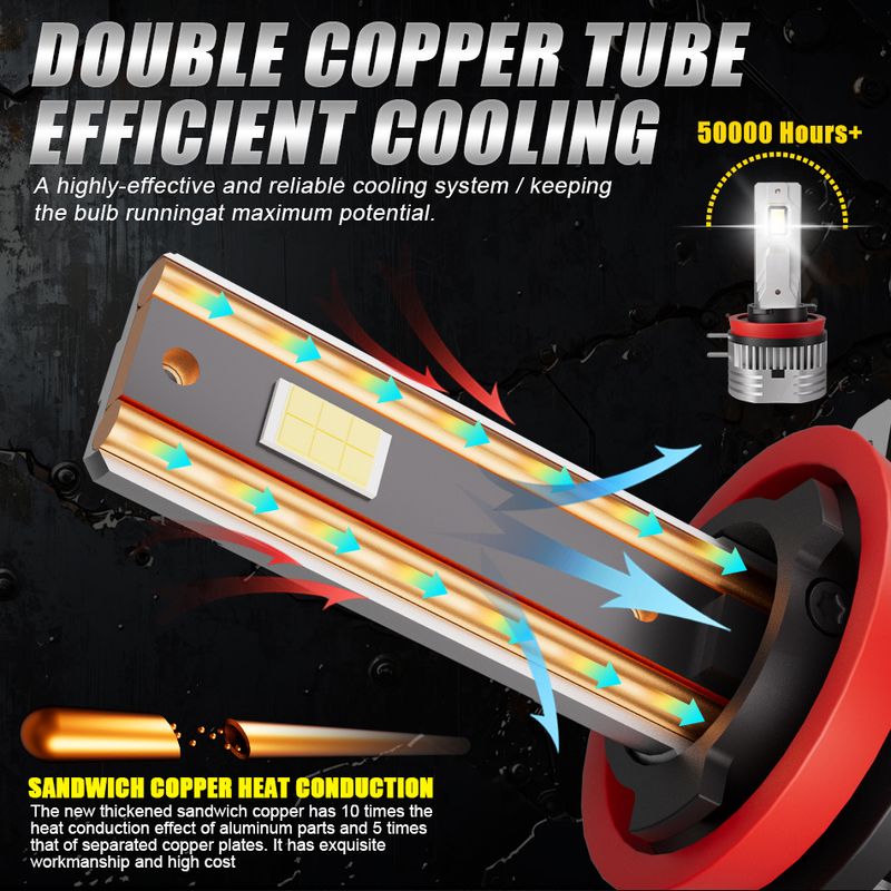 2 lampadine per fari auto H11B 300W 30000LM Canbus Super Brig 7535 CSP LED 1:1 Mini Turbo Headlamp Wireless Auto Fendinebbia_voghion.com