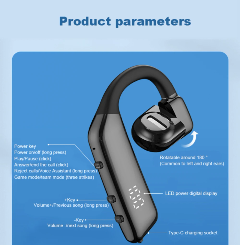 1 Set Wireless Earphone Noise Reduction HIFI Stereo Sound Hanging Type Bluetooth-compatible 5.3 Sports Headphone Mobile Phones Supply_voghion.com