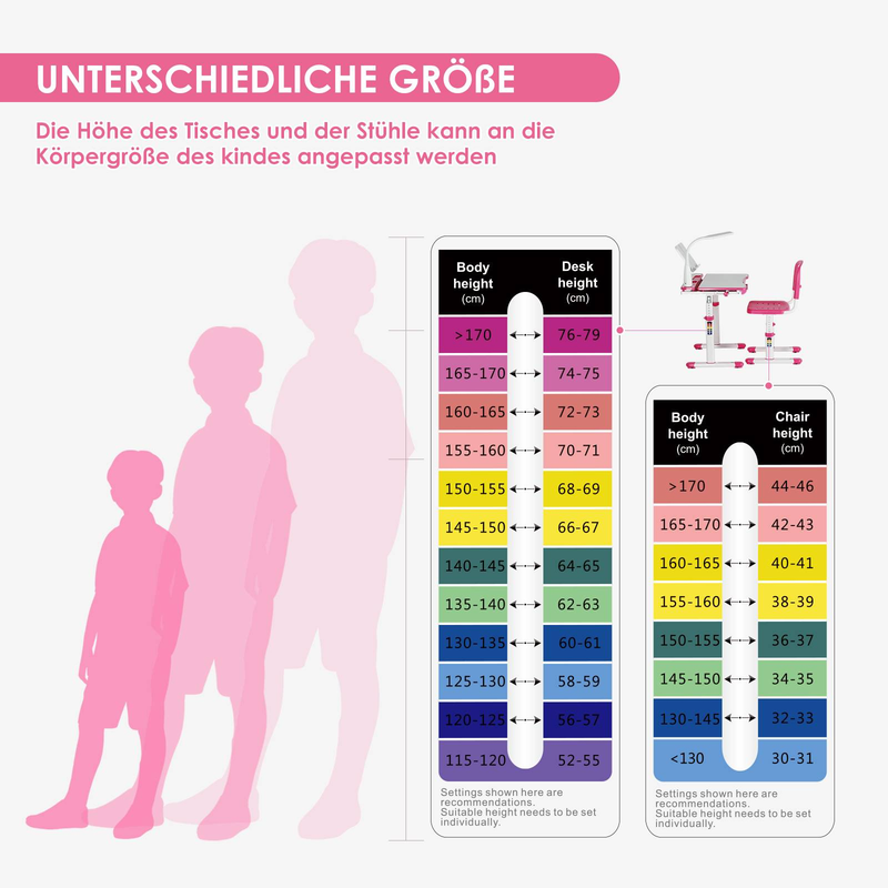 Ergonomisches Design, Kinderschreibtisch und Stuhl_voghion.com