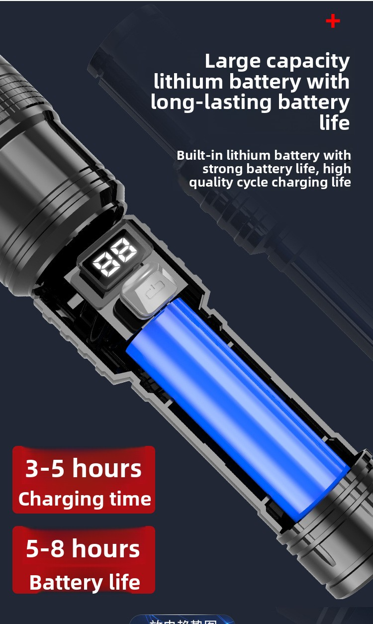 Rechargeable LED Flashlight With Digital Display – 1200mAh Battery, 10W Power, Adjustable Zoom (200-500m Range), USB-C Charging_voghion.com