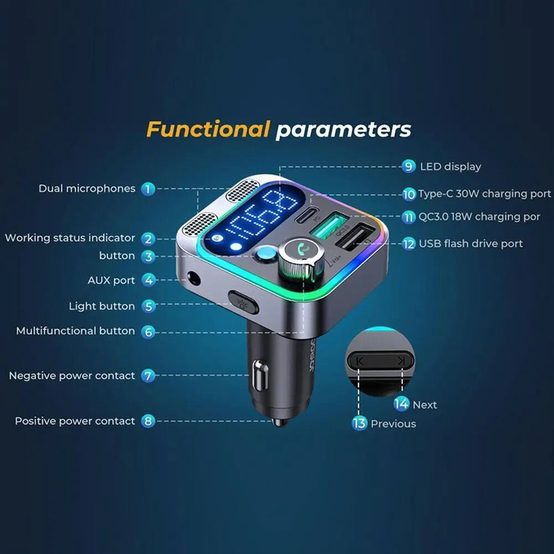 Automobilio greitas įkrovimas Skaidrus ryšys 48W dvigubas mikrofonas automobilyje Bluetooth siųstuvas Mobilusis telefonas automobiliniame įkroviklyje_voghion.com