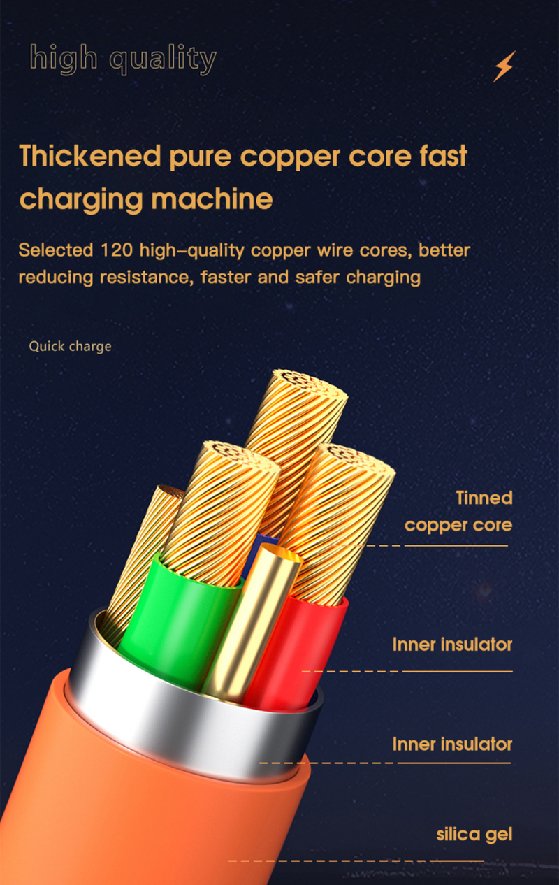 3-in-1 6A 120W Ladekabel Mini USB Typ-c 1,2 M/2M Flüssigsilikon USB Handy-Ladekabel, geeignet,_voghion.com