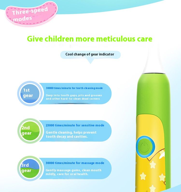 Cepillo de dientes eléctrico sónico para niños: 3 modos, batería de 30 días, cerdas ultrasuaves, silencioso y resistente al agua (rosa/verde)_voghion.com