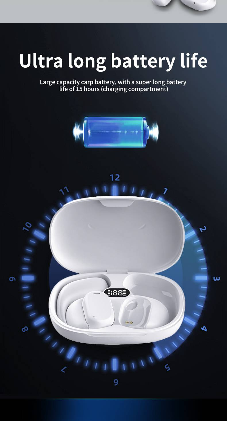 Auricolari Smart Touch: controllo touch con un dito, assistente vocale, regolazione del volume e cambio lingua_voghion.com