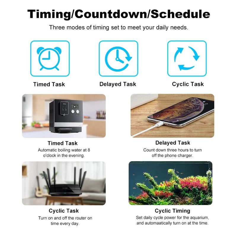Tuya Smart EU Plug WiFi Bluetooth 20A Socket Power Monitoring Timer Outlet Compatible With Google Home Alexa SmartThings_voghion.com