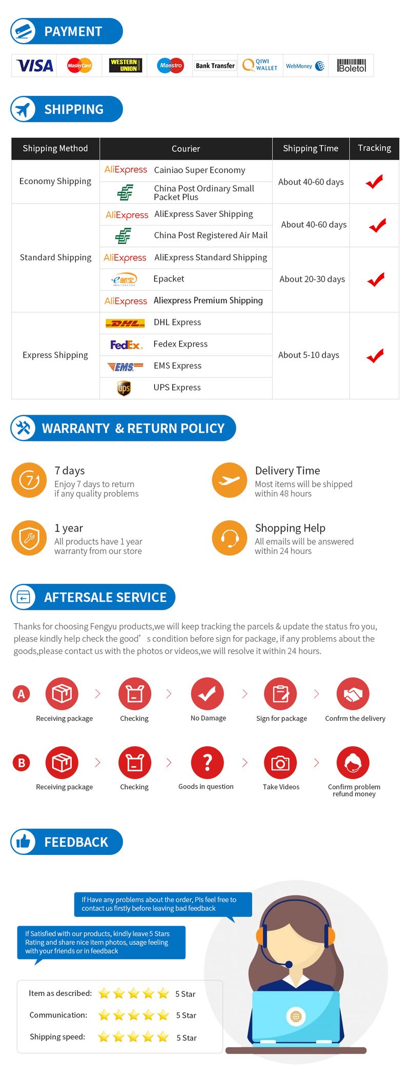 18 W superschnelles kabelloses Ladegerät in 1 für Samsung S25 S24 S23 Ultra S22 S21 Galaxy 5 4 3 Active Watch Ohrhörer aufladen_voghion.com