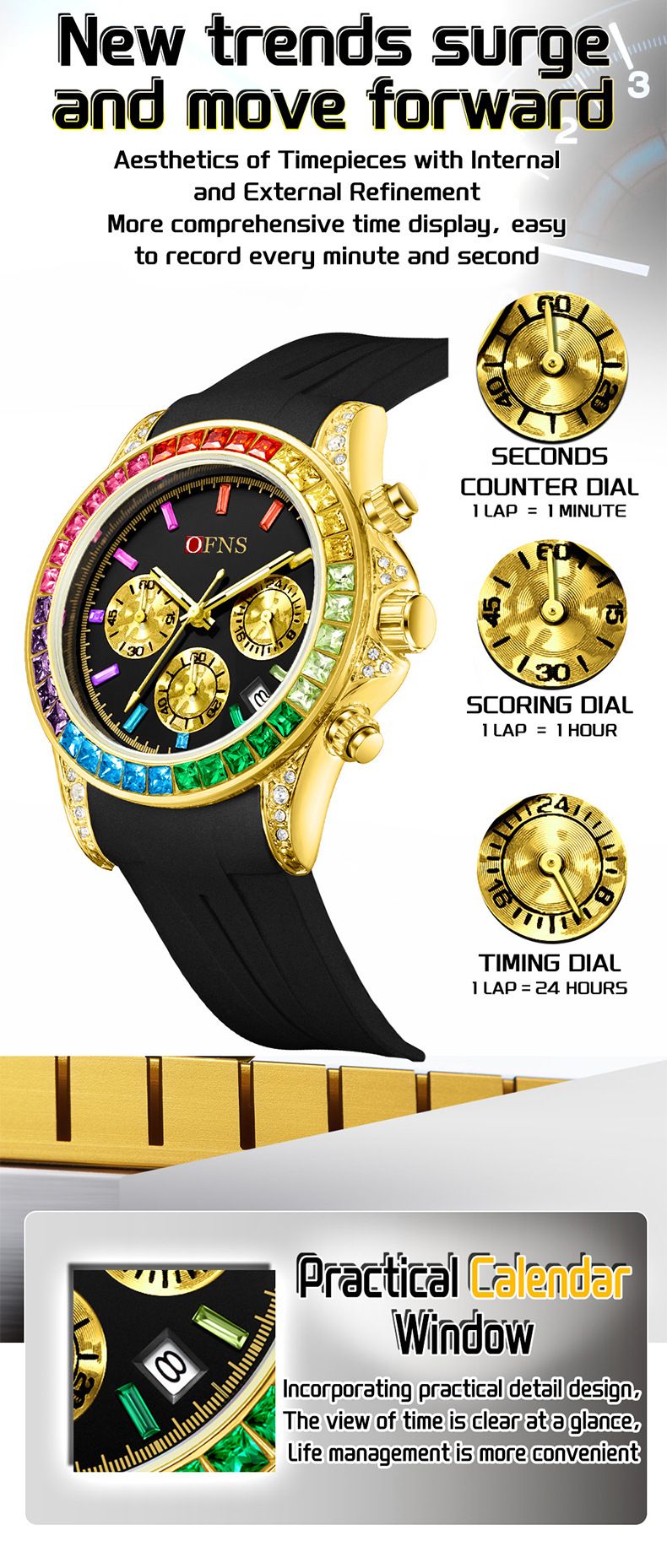 Orologio cronografo sportivo da uomo e da donna con datario, lancette luminose, resistenza all'acqua fino a 30 m, cassa in acciaio inossidabile e cinturino in TPU resistente_voghion.com