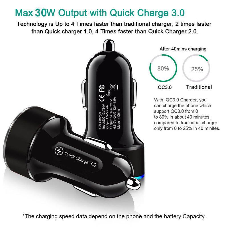 Şarj Cihazı Qucik Araç Şarjı 3.0 Araç Şarj Cihazı QC3.0 30W USB Hızlı Şarj Adaptörü iPhone 11 Samsung Telefon Şarjı QC_voghion.com