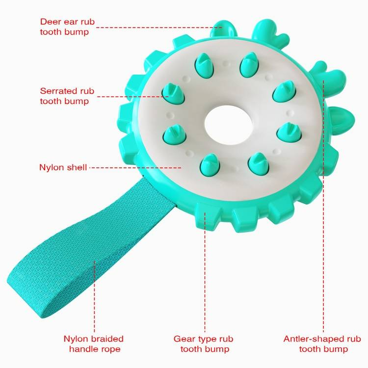 Ring Dog Toothbrushes Training Interactive Bite Dog Milling Toys_voghion.com