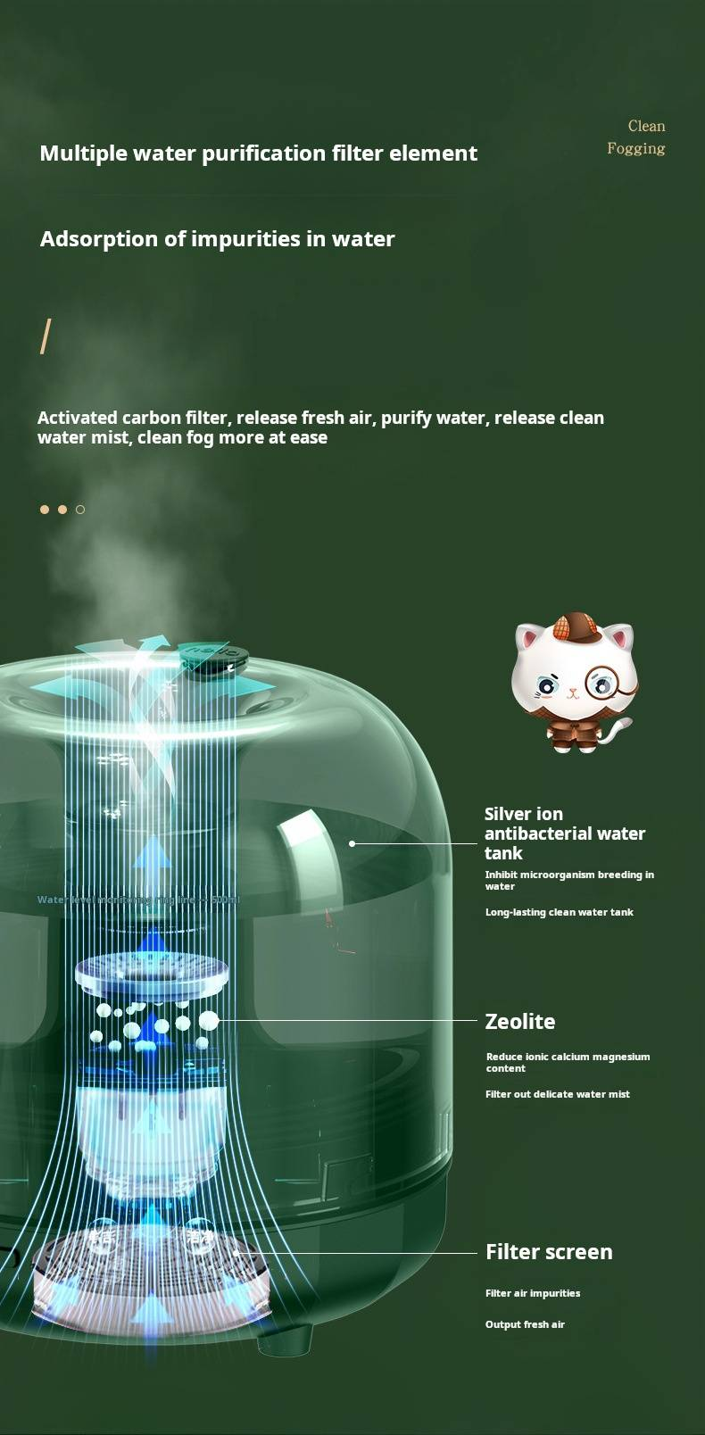Intelligent Constant Humidity Color Lighting, Colored Glass Art Humidifier, Creative Water Replenishing Humidifier, Large Spray Household Humidifier_voghion.com