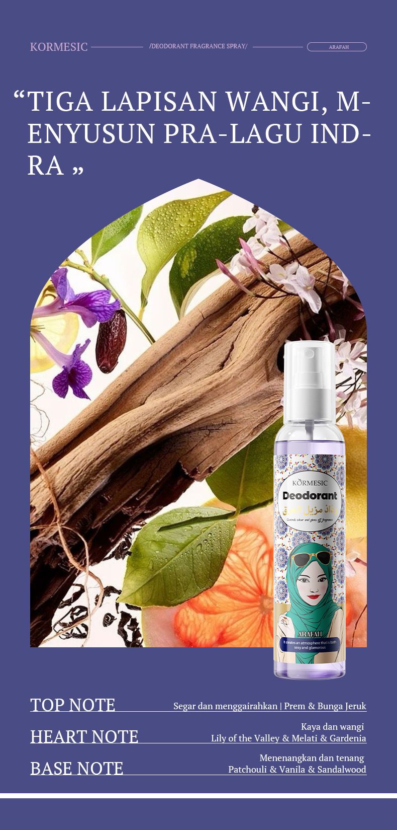 KORMESIC Net Flavor Fragrance Spray Series Spray_voghion.com