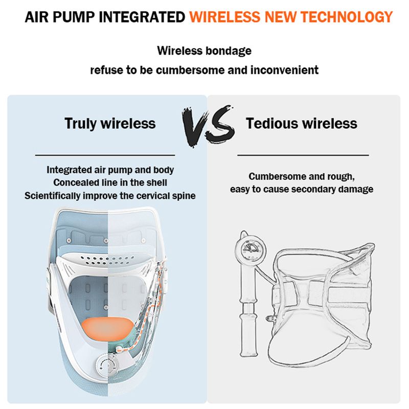 Veojõuseade turvapadjaga kaelatoega kingituseks meestele/naistele/isale/emale/temale/temale emakakaela lülisamba joondamiseks_voghion.com