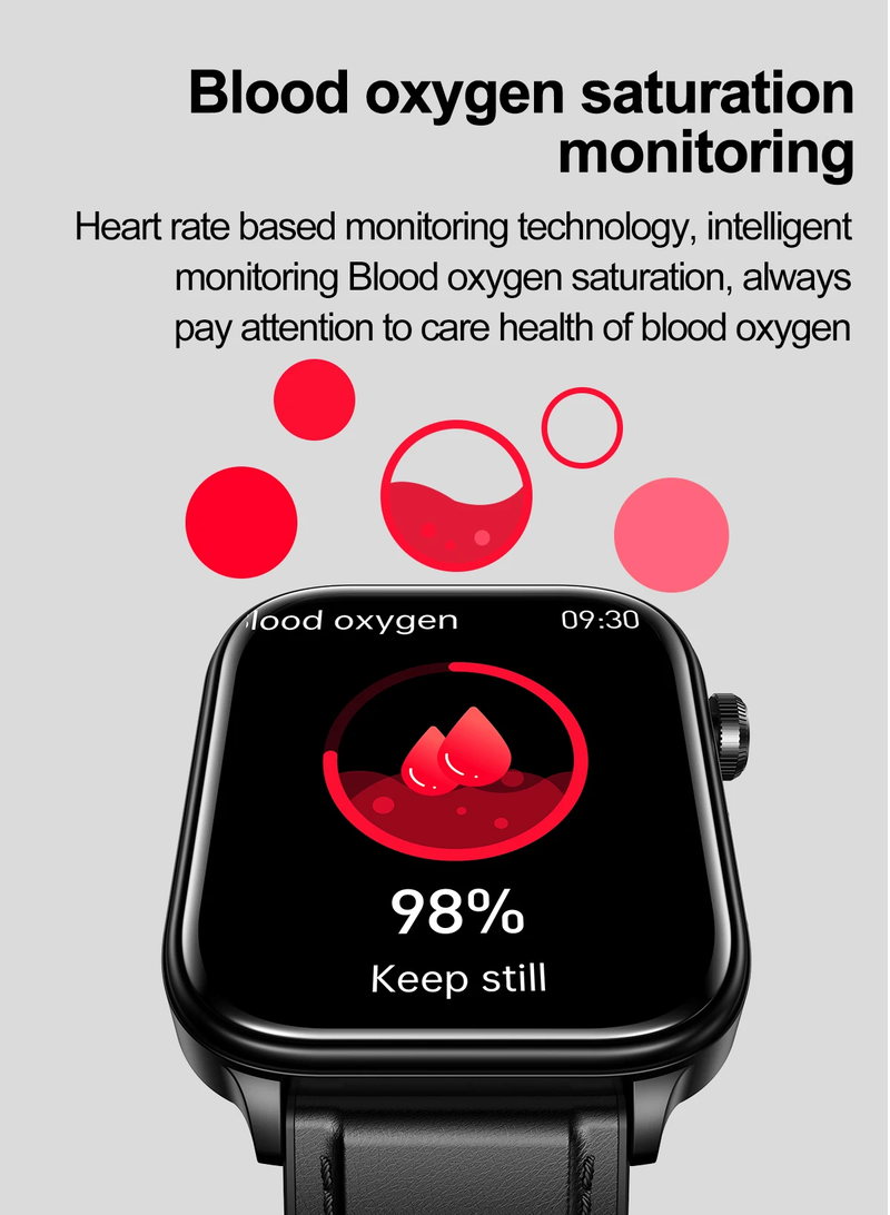 New AI Smart Watch For Men&Women – Blood Glucose/Lipid/Uric Acid Monitor ECG+PPG Health Tracker Display Fitness Smartwatch With Medical Diagnosis_voghion.com