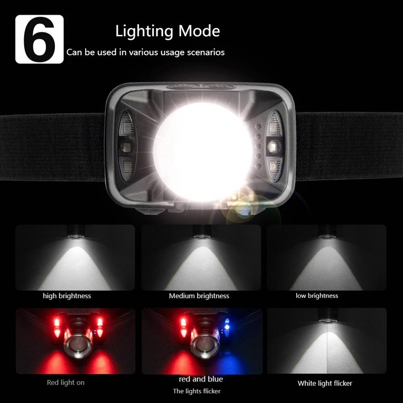 Rechargeable LED Headlamp With Adjustable Focus, 50-200m Beam Distance, 3-12H Runtime, Waterproof For Outdoor Fishing, Mining, Camping_voghion.com