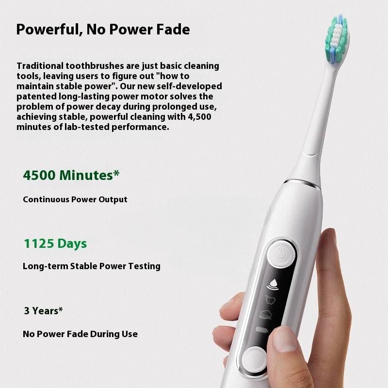Premium Magnetic Levitation Electric Toothbrush Set For Couples – Ultra Quiet 46dB, 3 Cleaning Modes With Soft Bristles (Black/White)_voghion.com