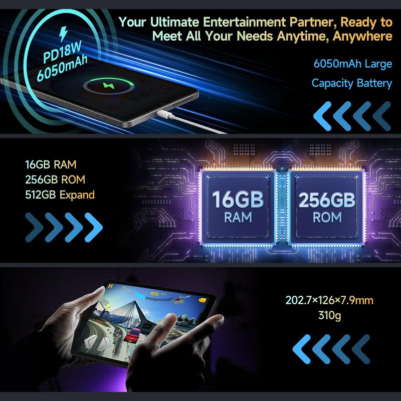 Tablette ALLDOCUBE IPlay60 Mini Pro 8,4 pouces Android 14, processeur Helio G99, 16 Go + 256 Go (512 Go TF), écran Full HD 1920 x 1200, Widevine L1 6050 mAh, 5 Mpx/13 Mpx, 4G LTE_voghion.com