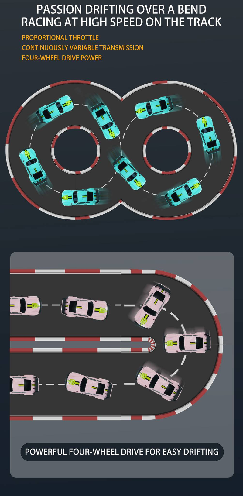 Coche de control remoto RC profesional con tracción en las cuatro ruedas, luces de carreras de derrape de alta velocidad, coche de carreras de derrape para niños, juguetes de coche de control remoto_voghion.com