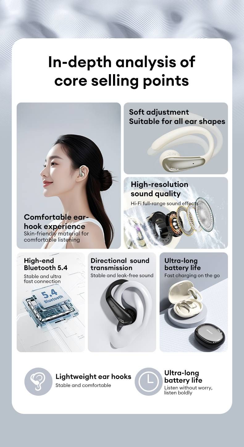 Orijinal Lenovo LK40 Kulak Üstü Bluetooth V5.4 Kulaklıklar Açık Tip Yüksek Kaliteli Gürültü Önleyici Kulaklıklar Koşu İçin Özel Spor Kulaklıkları_voghion.com